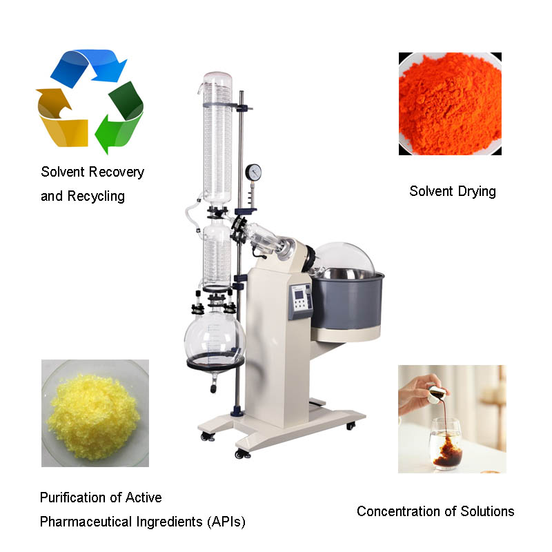 Application of Rotary Evaporators in the Pharmaceutical Industry
