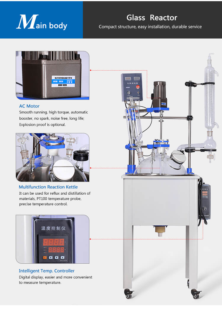 Chemical Glass Reactor Features