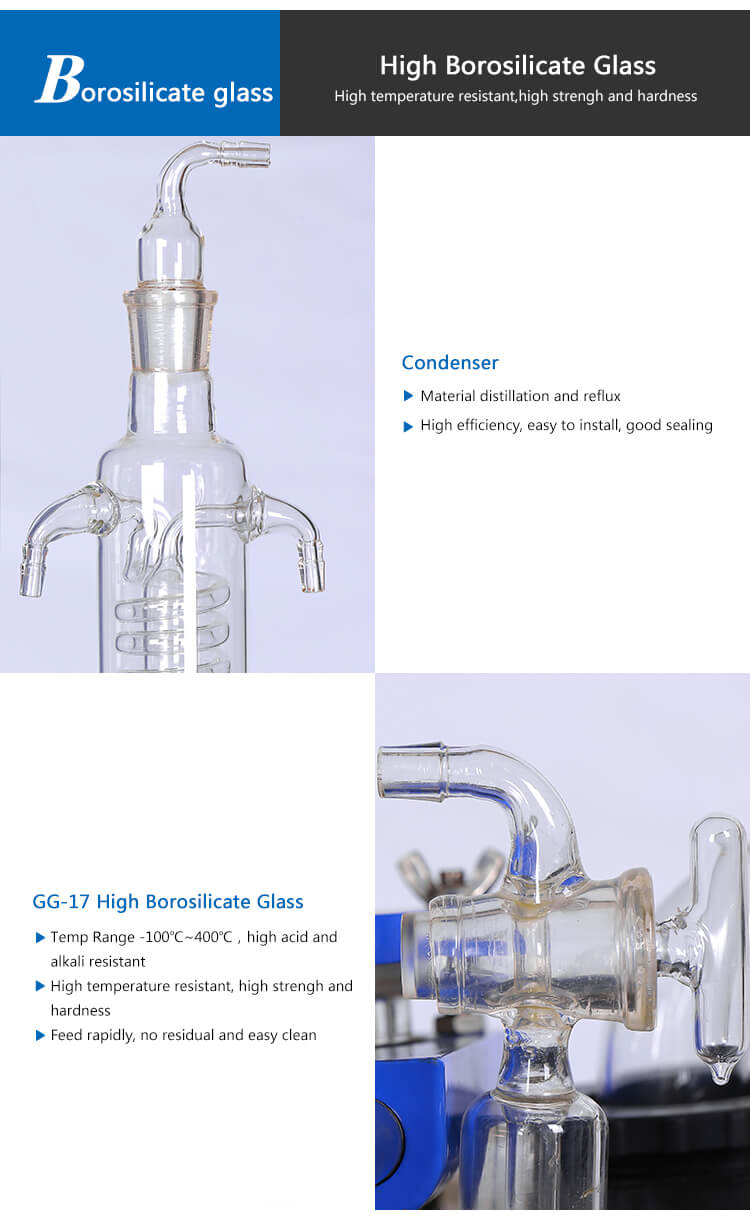 Pilot Glass Reactor Detail