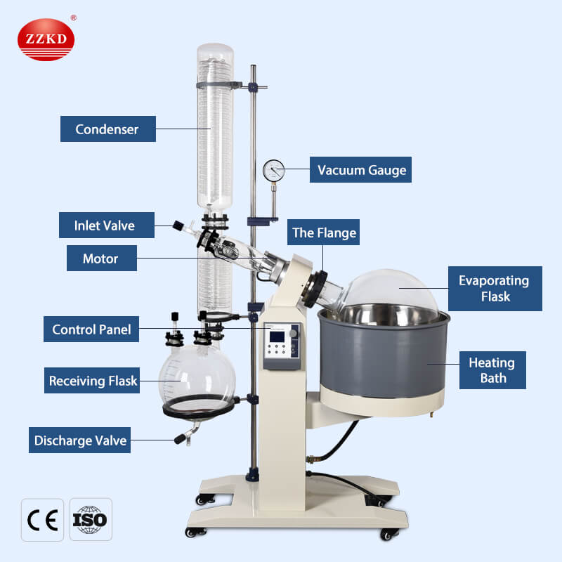Rotary Evaporator Structures