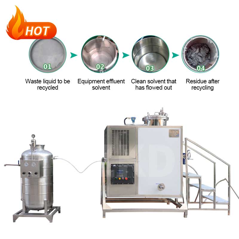 paint thinner recycler machine system
