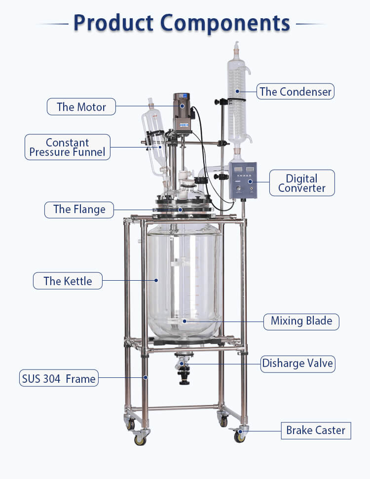 Electric Glass Reactor Kettle Components