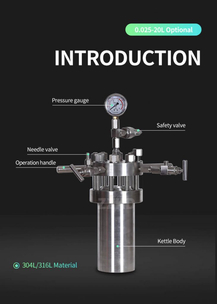 High Pressure Lab Reactors Components