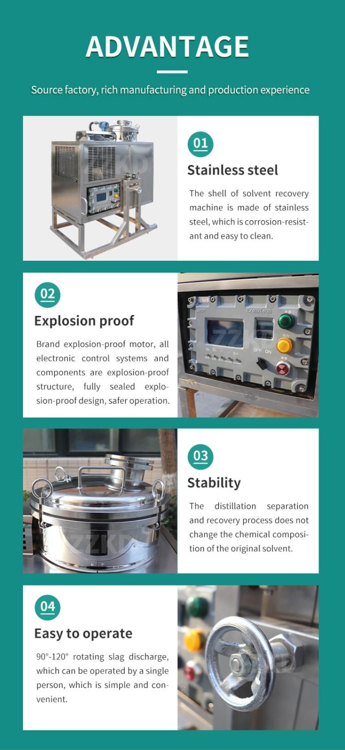 Thinner Recycler Machine Revolutionizing Waste Management