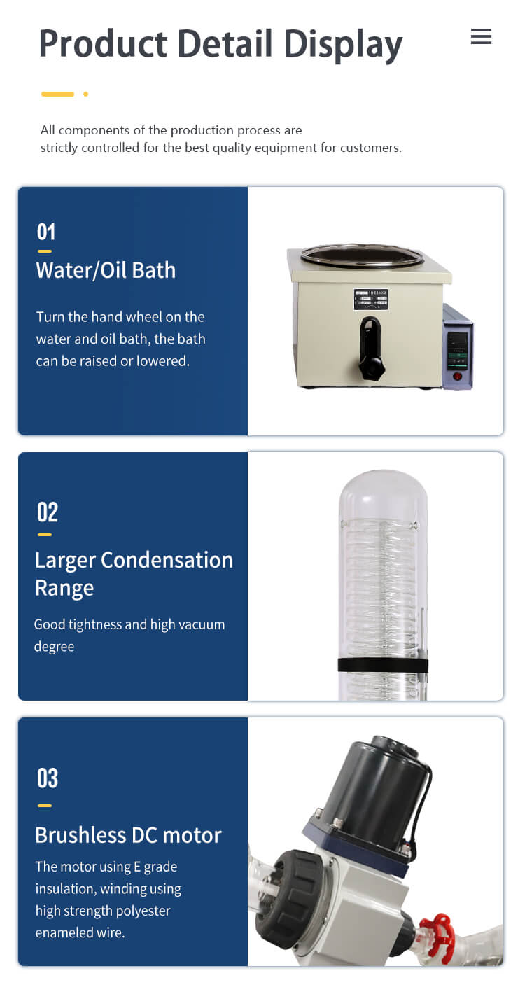 Advantages of Rotary Evaporator Revolutionizing Distillation and
