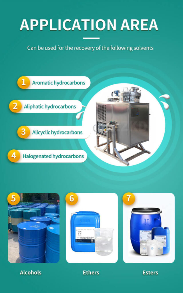 Applications of Solvent Recovery Machine