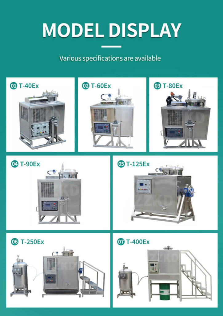 Ethanol Recycling Equipment Display