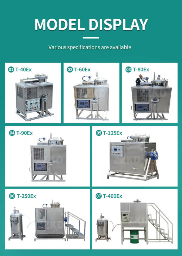 Solvent Recovery Machine: Efficient Solutions for Sustainable ...