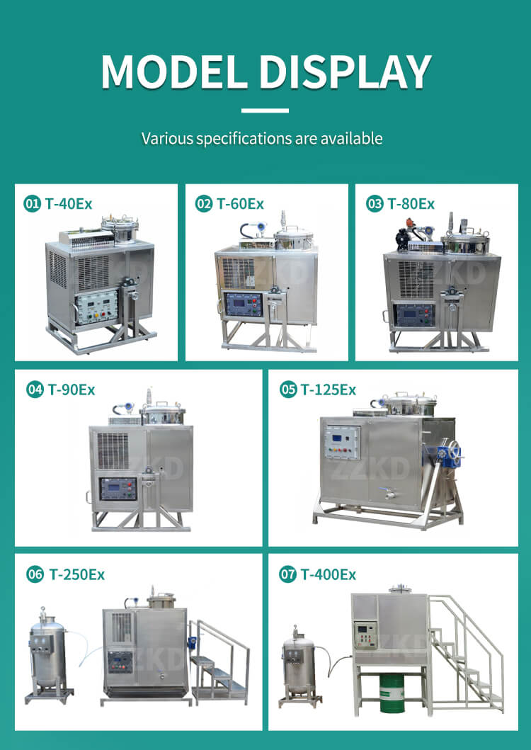 How Do I Know Which Solvent Recovery System I Need?