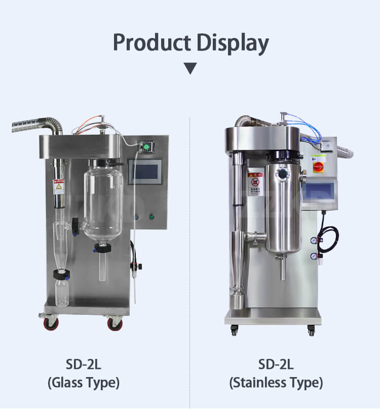 Factors to Consider When Purchasing Lab Spray Dryer Equipment