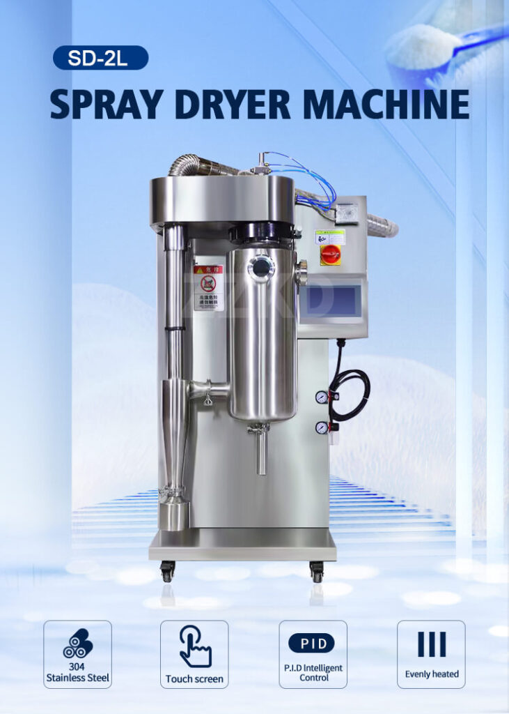 The Functionality of Lab Spray Dryers