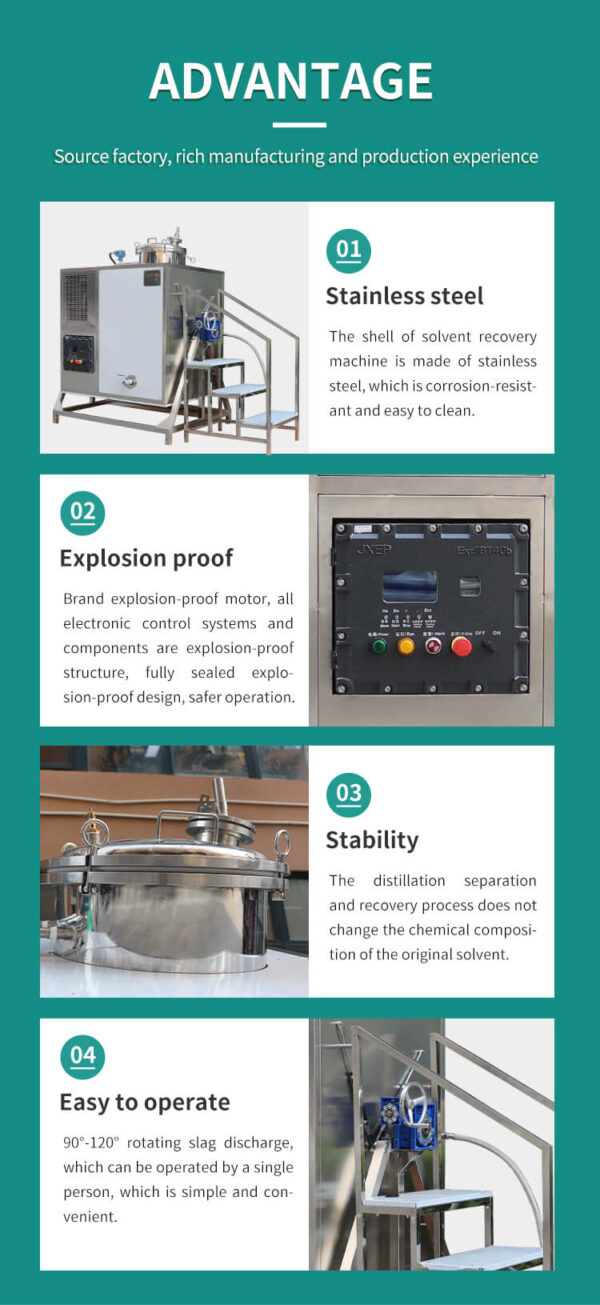Waste Paint Solvent Thinner Recycler Transforming Environmental