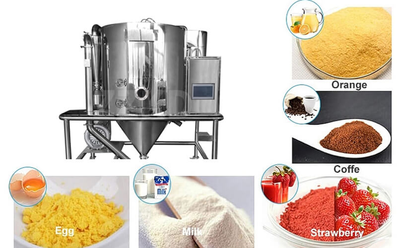 Various powdered products made by spray drying