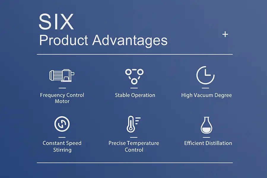 laboratory chemical glass reactor system Key Components