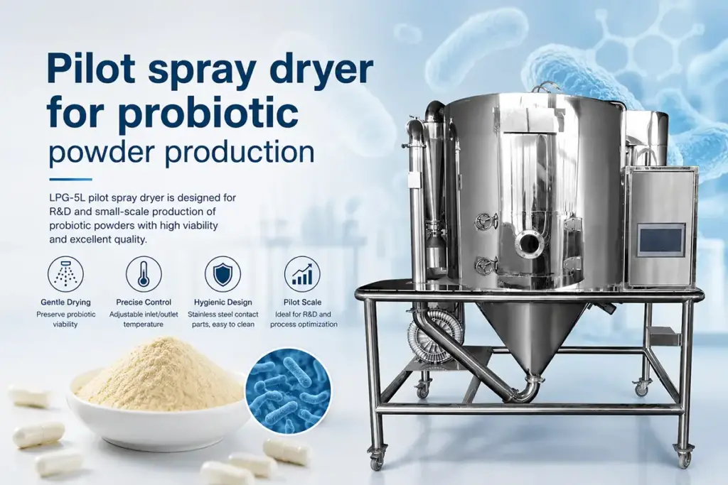 Pilot spray dryer for probiotic powder production