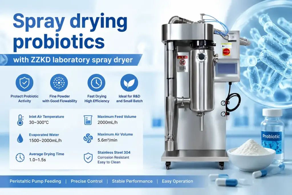 Spray drying probiotics with ZZKD laboratory spray dryer