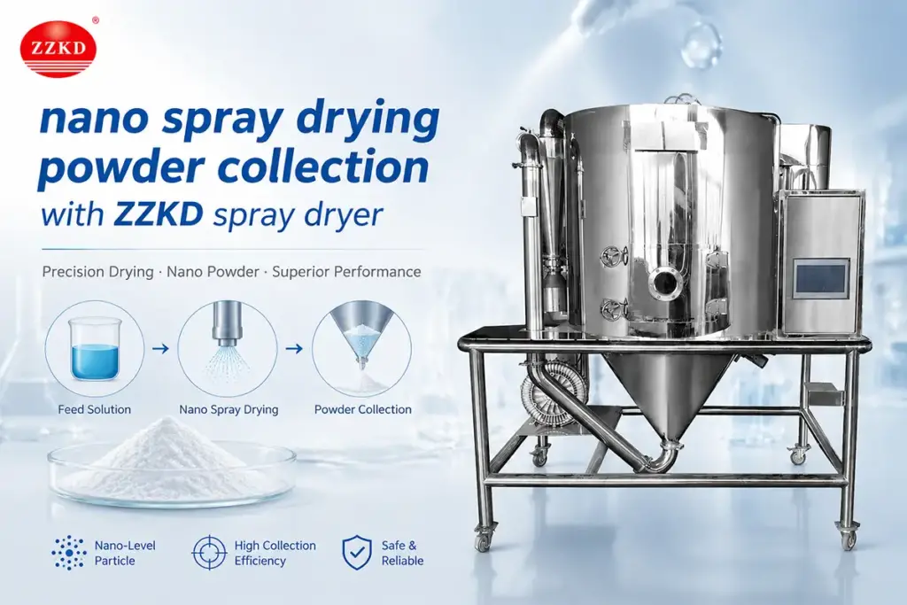 nano spray drying powder collection with ZZKD spray dryer nano spray drying powder collection with ZZKD spray dryer